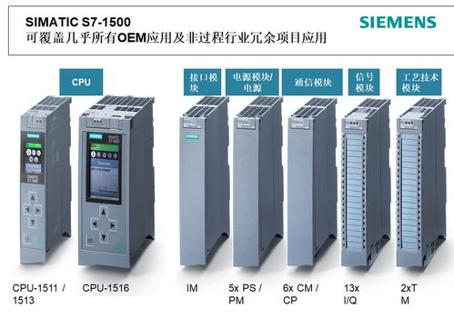 西門子CNC4you軟件服務(wù) 賦能智能制造的教育與支持平臺
