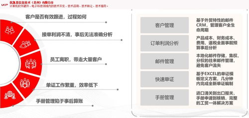 庫存ERP軟件服務(wù)商 企業(yè)高效管理的得力助手