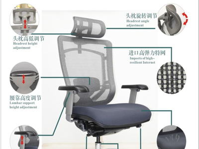 融合科技與健康 W97BH集團總部人體工程學座椅與化工產品的協同創新